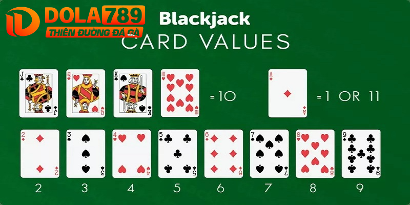Giá trị các lá bài trong Blackjack